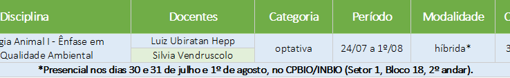 Oferta de disciplina para o período letivo de inverno 2025